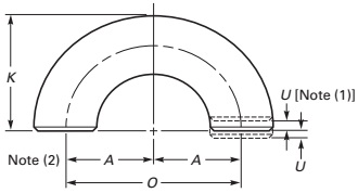 The technical drawing of asme b16.9 long radius returns