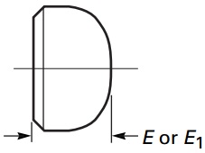 The technical drawing of ASME B16.9 caps