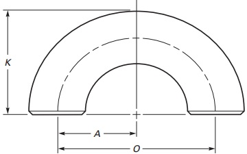 The technical drawing of ASME B16.9 short radius 180-deg returns