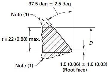 Drawing & Dimensions illustration of plain bevel welding ends for ASME B16.9 fittings.
