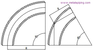 Drawing of MSS SP 75 3R elbows 90° & 60°.