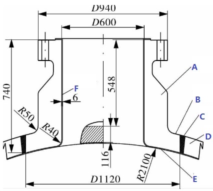 ASTM A182 F11 integral flange