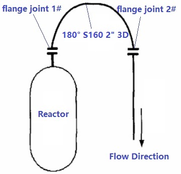 The revised piping design of reactor outlet of the WAO system.