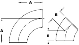 Drawing of MSS SP 43 elbows