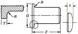 Drawing of MSS SP 43 stub ends and caps