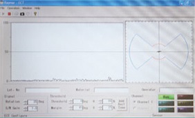 Eddy current test