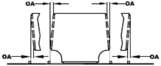 Angularity tolerances of reducing tees