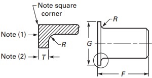 ASME B16.9 titanium stub end drawing