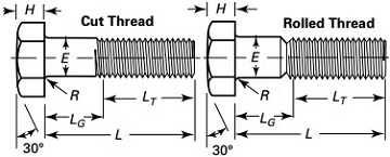 Drawing of Titanium Hex Bolts