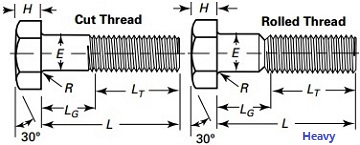 Drawing of titanium heavy hex bolts