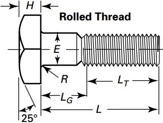 Drawing of square head bolt, rolled head