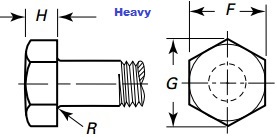 top view of titanium heavy hex bolts