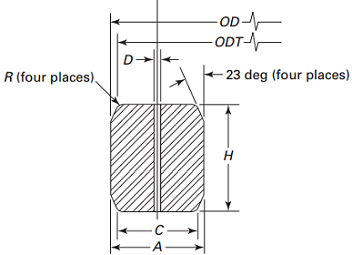 Drawing of Style BX Gasket