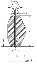 Drawing of Style RX Gasket